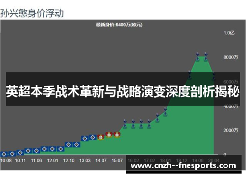 英超本季战术革新与战略演变深度剖析揭秘