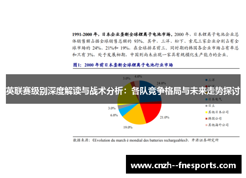 英联赛级别深度解读与战术分析：各队竞争格局与未来走势探讨