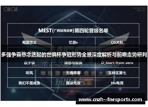 多强争霸悬念迭起的世俱杯争冠形势全景深度解析与前瞻走势研判 多强争霸悬念迭起的世俱杯争冠形势全景深度解析与前瞻走势研判