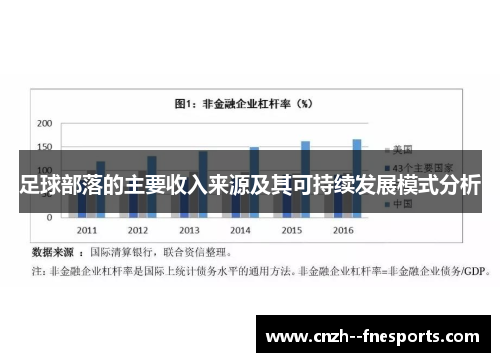 足球部落的主要收入来源及其可持续发展模式分析