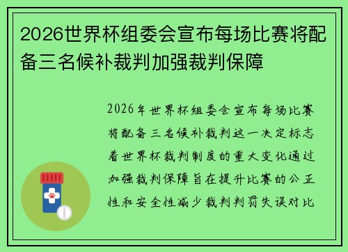 2026世界杯组委会宣布每场比赛将配备三名候补裁判加强裁判保障 2026世界杯组委会宣布每场比赛将配备三名候补裁判加强裁判保障